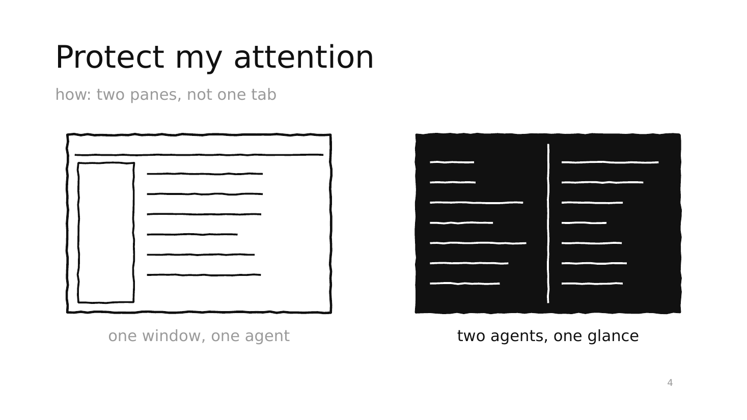 two panes, not one tab