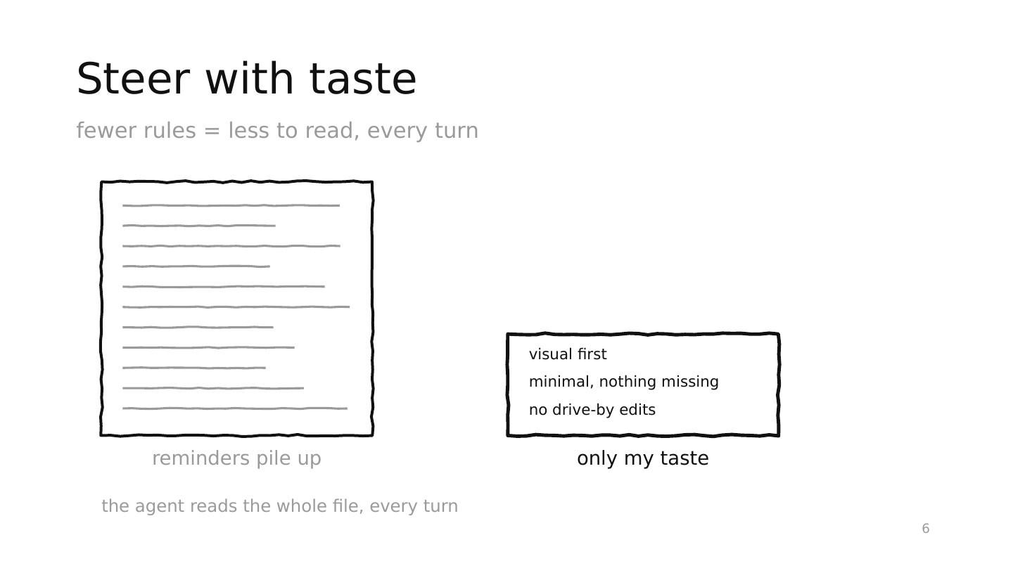 steer with taste