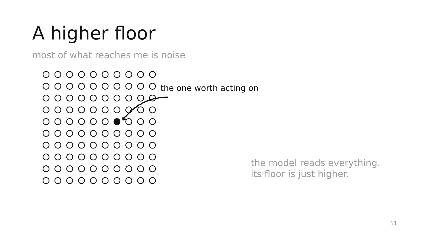 a higher floor