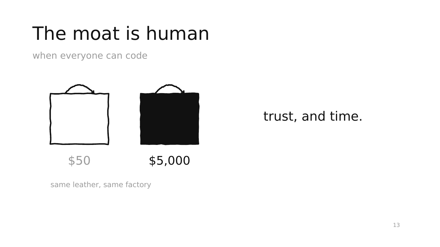 the moat is human
